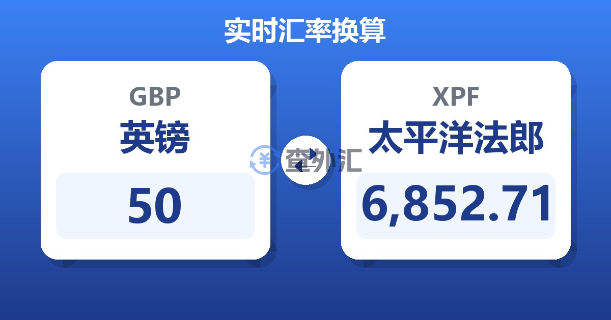 50英镑兑太平洋法郎