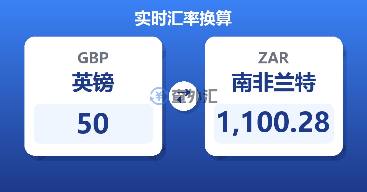 50英镑兑南非兰特
