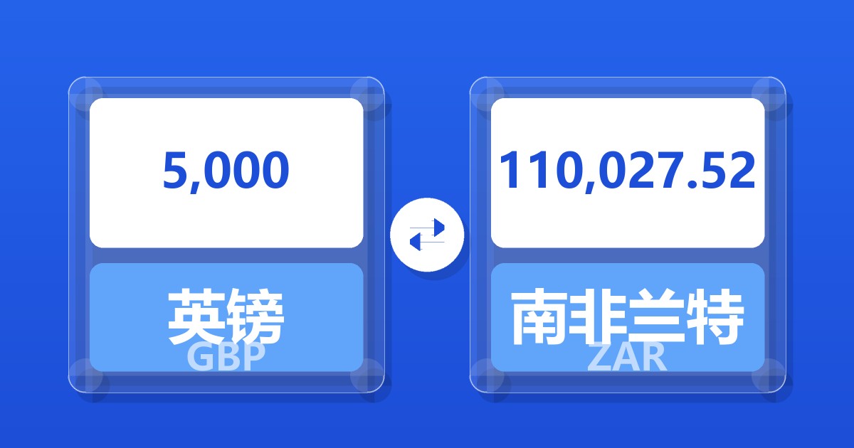 5,000英镑兑南非兰特