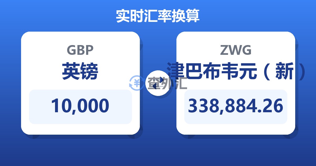 10,000英镑兑津巴布韦元（新）