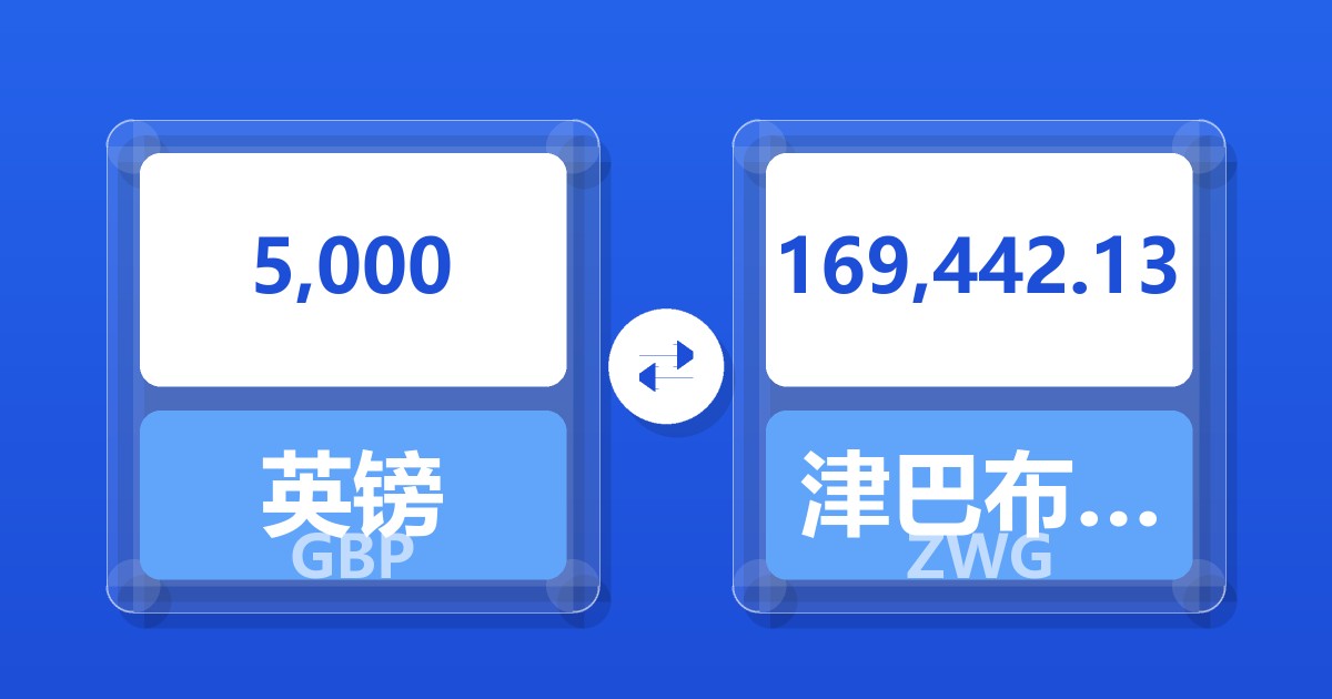 5,000英镑兑津巴布韦元（新）