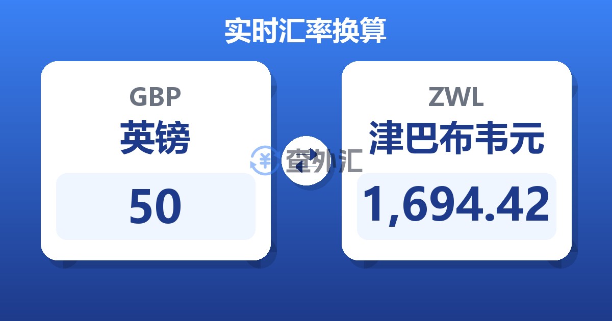 50英镑兑津巴布韦元