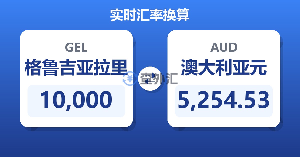 10,000格鲁吉亚拉里兑澳大利亚元