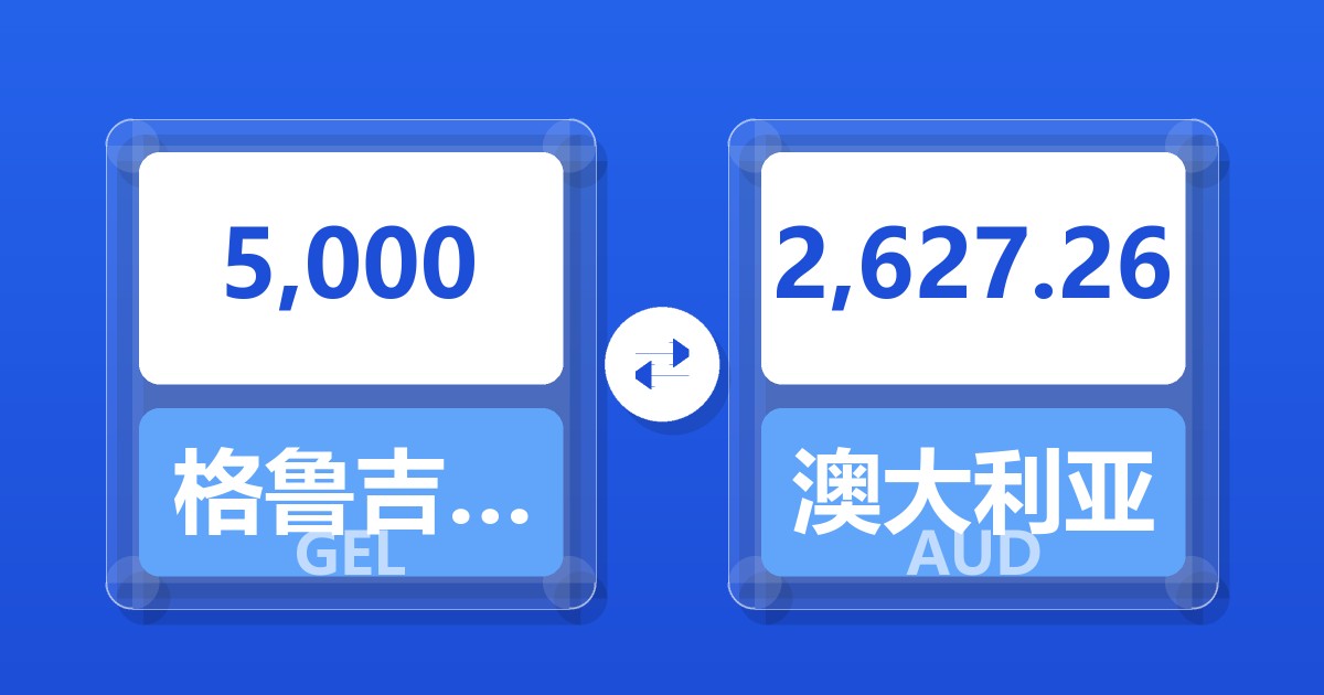 5,000格鲁吉亚拉里兑澳大利亚元