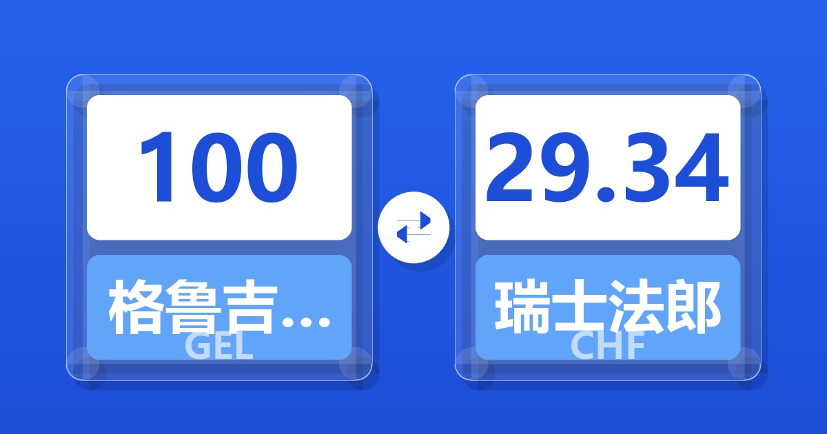 100格鲁吉亚拉里兑瑞士法郎