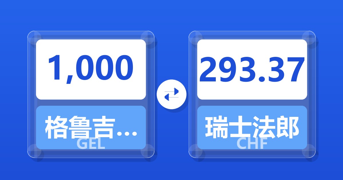 1,000格鲁吉亚拉里兑瑞士法郎