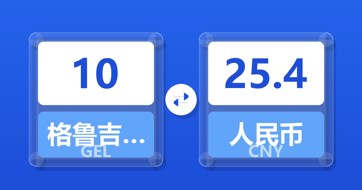 10格鲁吉亚拉里兑人民币