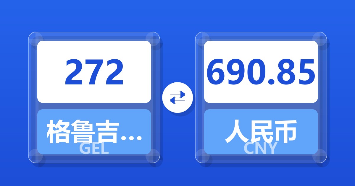 272格鲁吉亚拉里兑人民币
