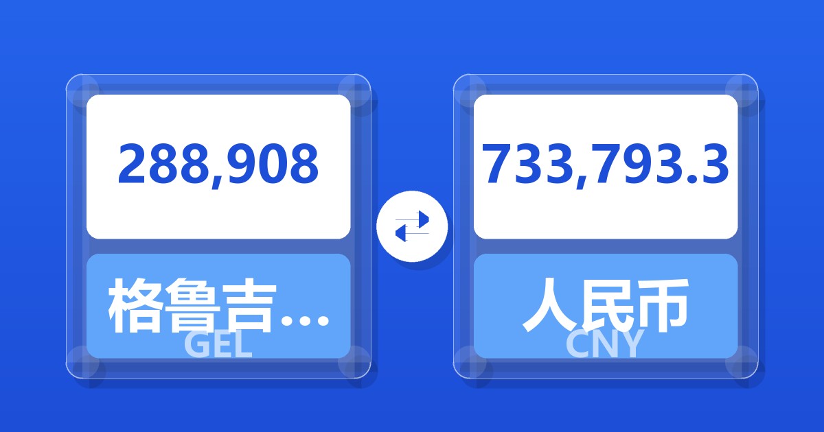 288,908格鲁吉亚拉里兑人民币