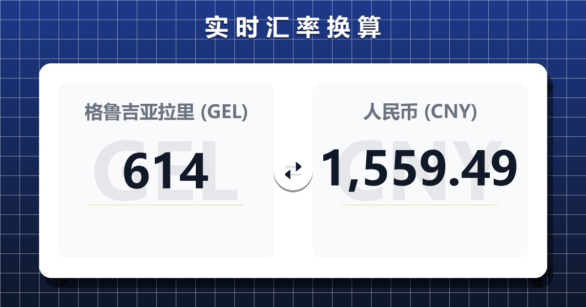 614格鲁吉亚拉里兑人民币