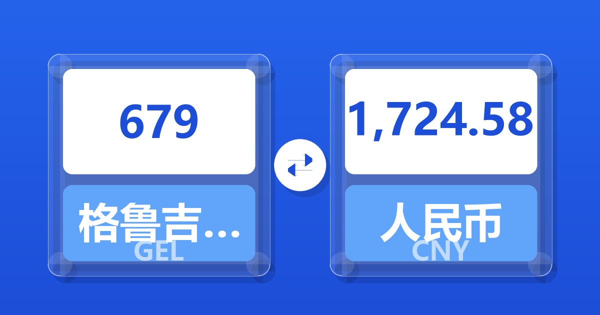 679格鲁吉亚拉里兑人民币