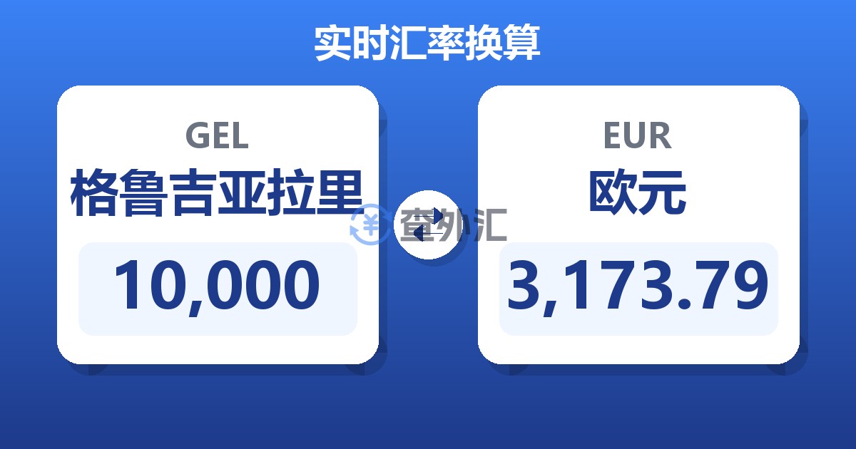 10,000格鲁吉亚拉里兑欧元