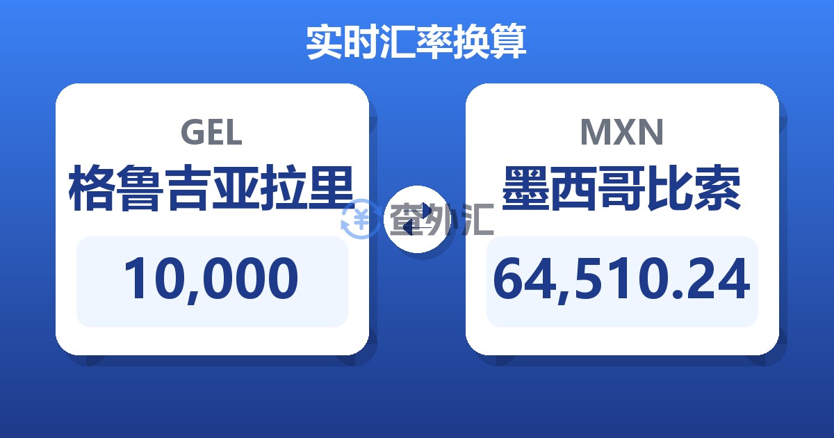 10,000格鲁吉亚拉里兑墨西哥比索
