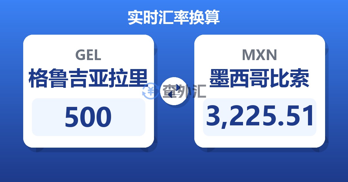 500格鲁吉亚拉里兑墨西哥比索