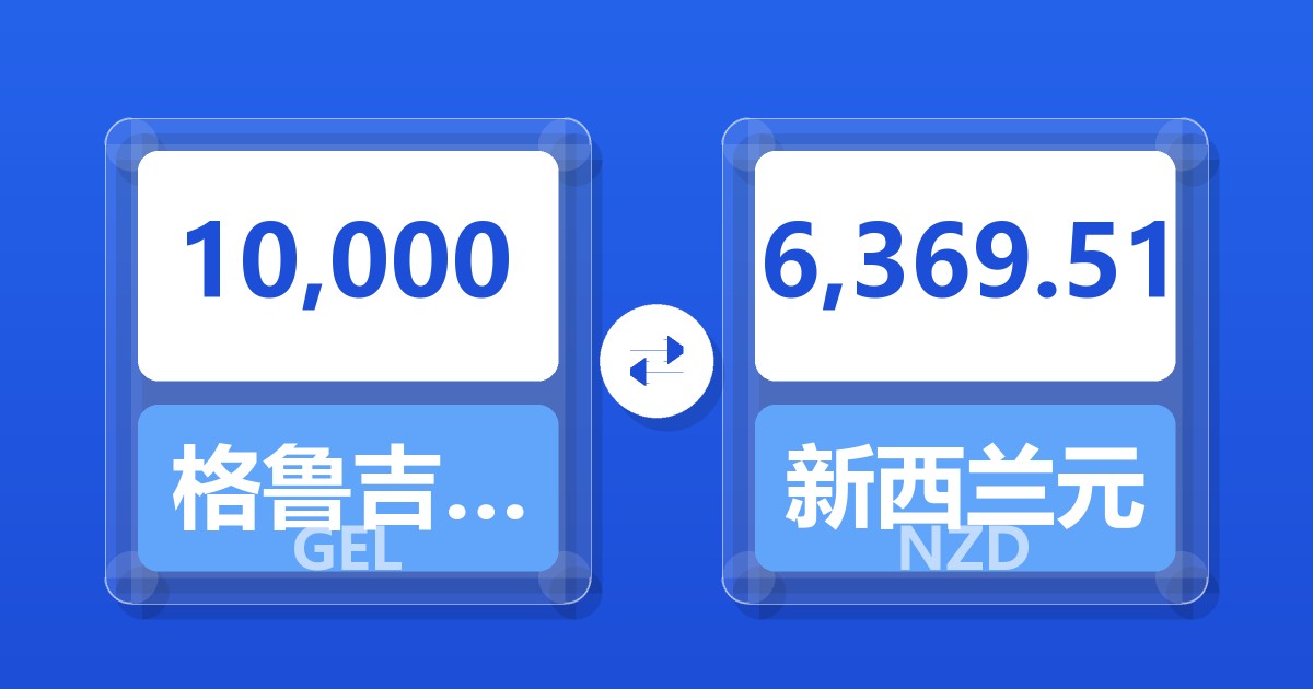 10,000格鲁吉亚拉里兑新西兰元
