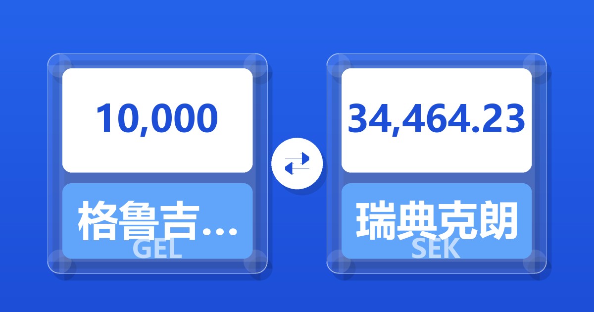 10,000格鲁吉亚拉里兑瑞典克朗