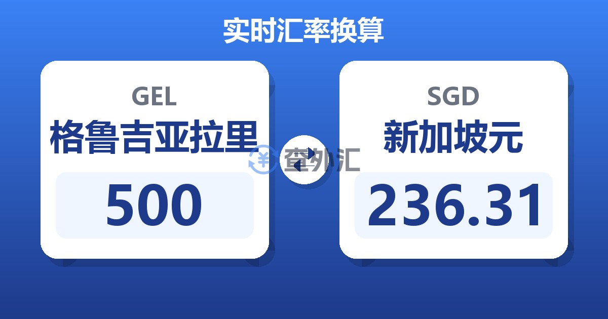 500格鲁吉亚拉里兑新加坡元