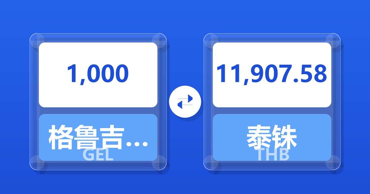 1,000格鲁吉亚拉里兑泰铢