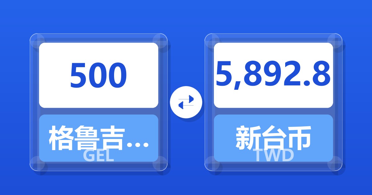 500格鲁吉亚拉里兑新台币