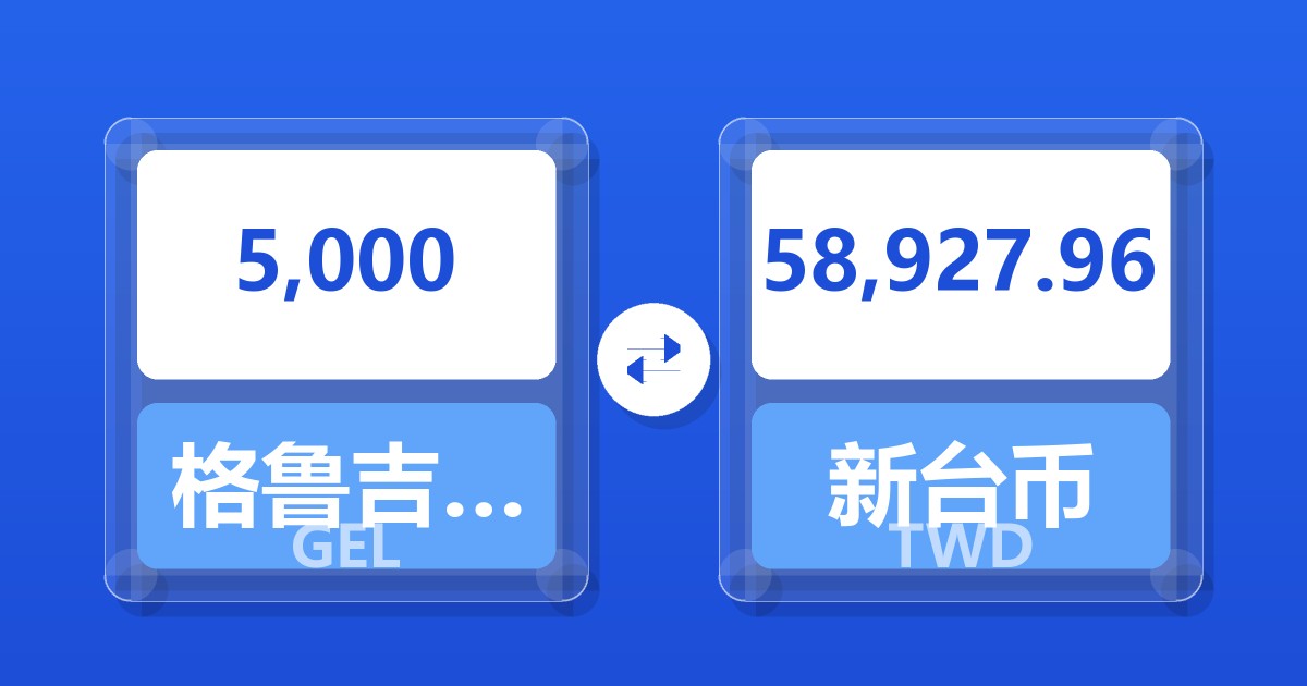 5,000格鲁吉亚拉里兑新台币