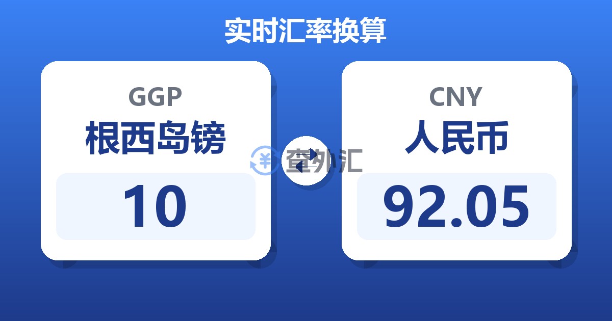 10根西岛镑兑人民币