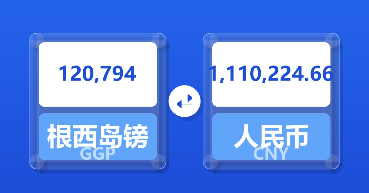 120,794根西岛镑兑人民币