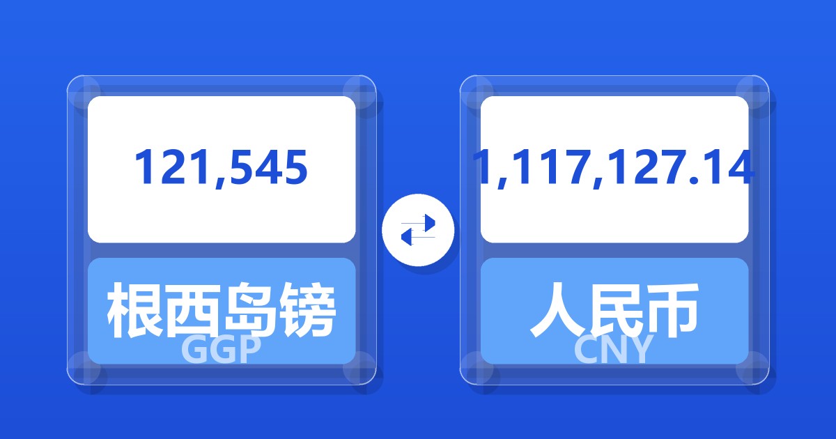 121,545根西岛镑兑人民币