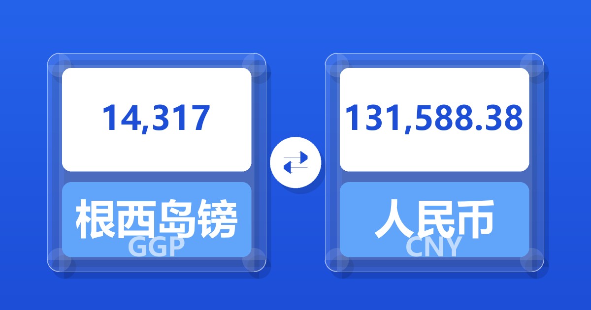 14,317根西岛镑兑人民币