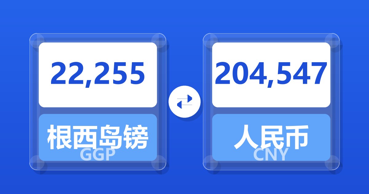 22,255根西岛镑兑人民币
