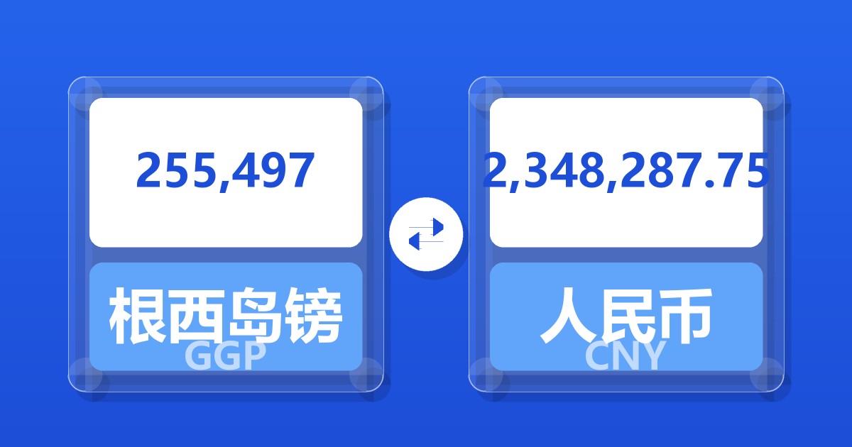 255,497根西岛镑兑人民币