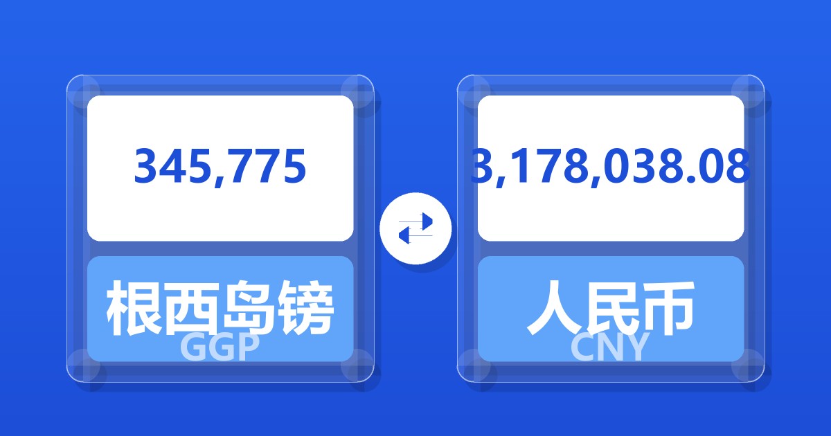 345,775根西岛镑兑人民币
