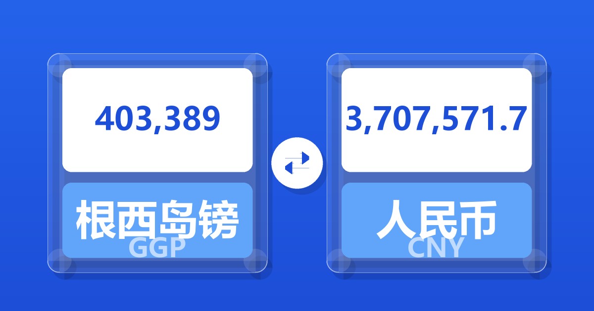 403,389根西岛镑兑人民币
