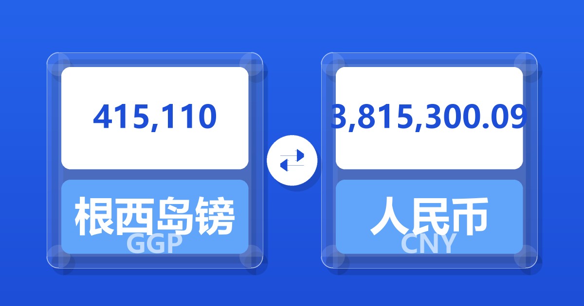 415,110根西岛镑兑人民币