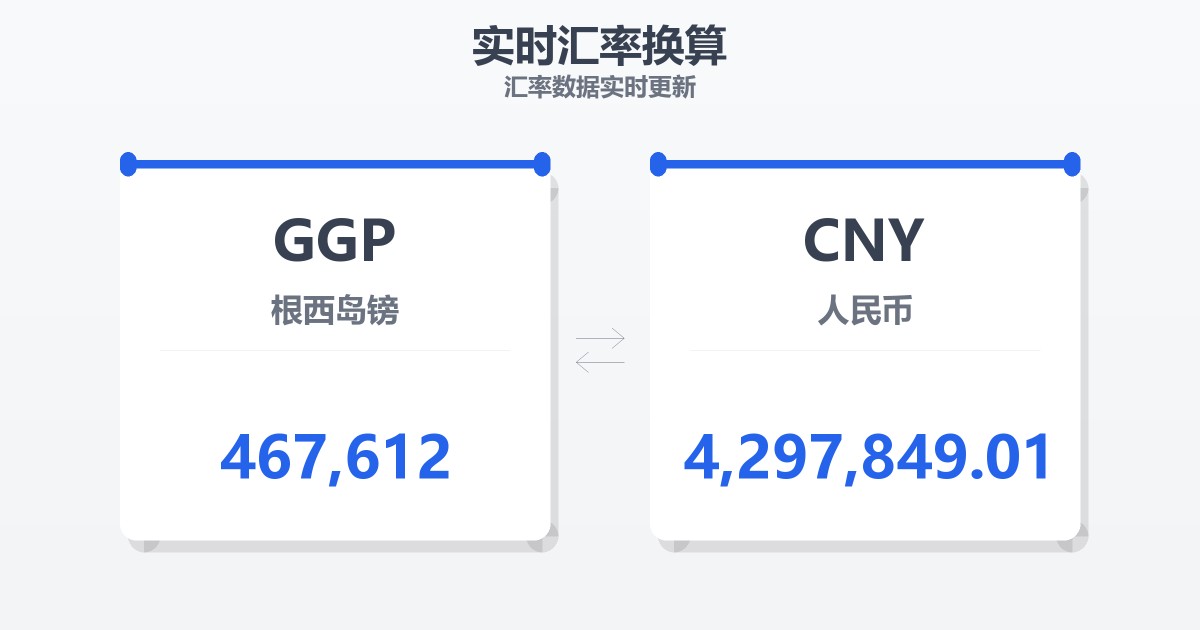 467,612根西岛镑兑人民币