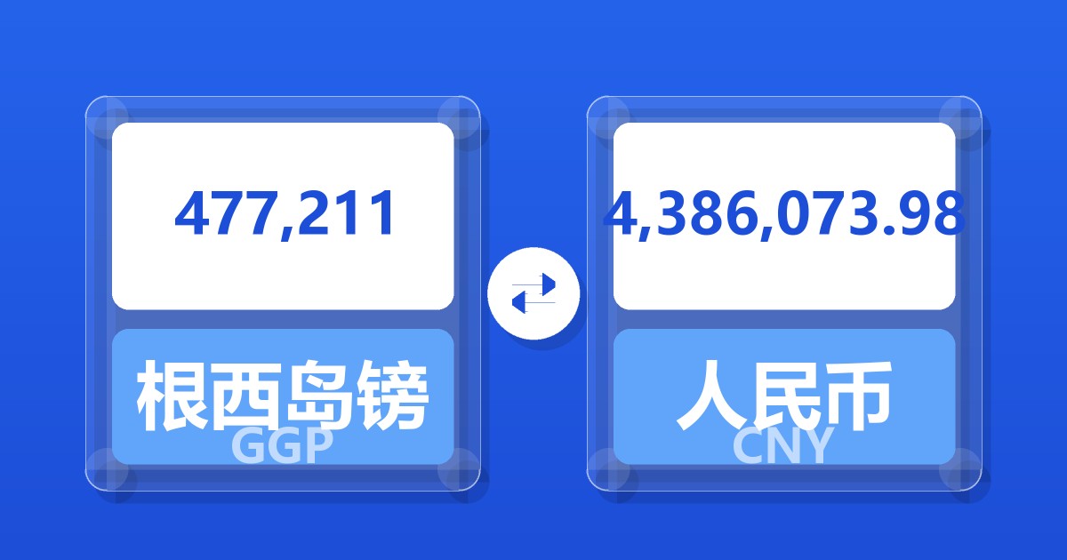 477,211根西岛镑兑人民币