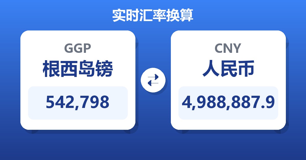 542,798根西岛镑兑人民币