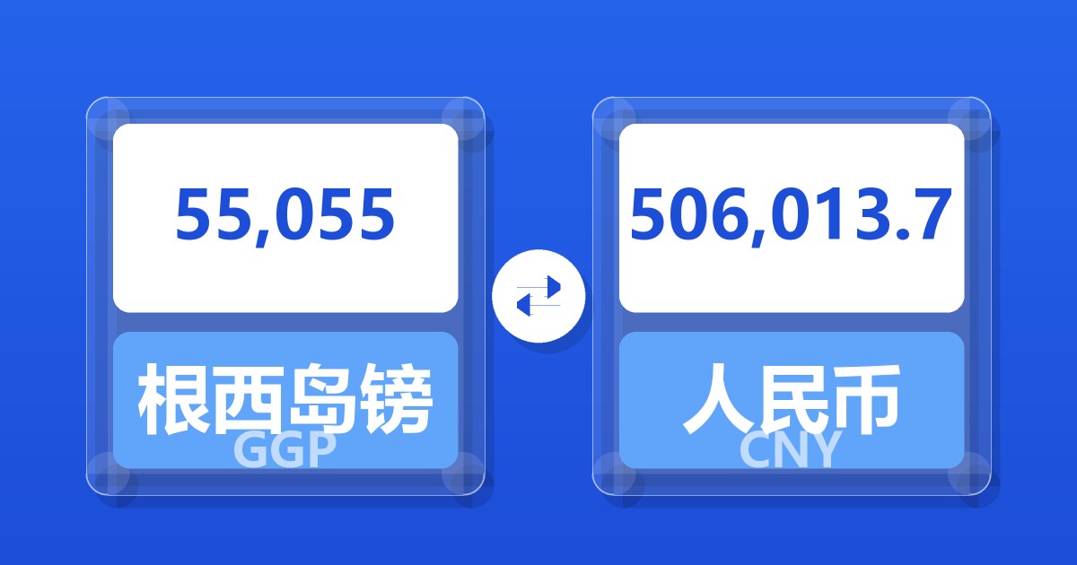 55,055根西岛镑兑人民币