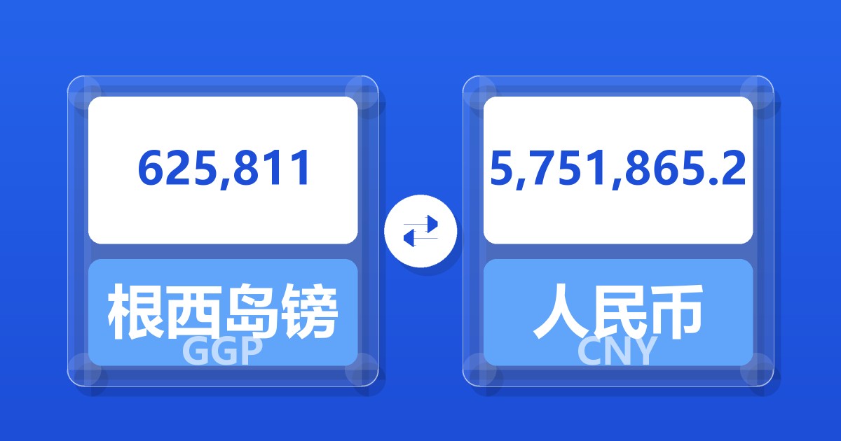 625,811根西岛镑兑人民币