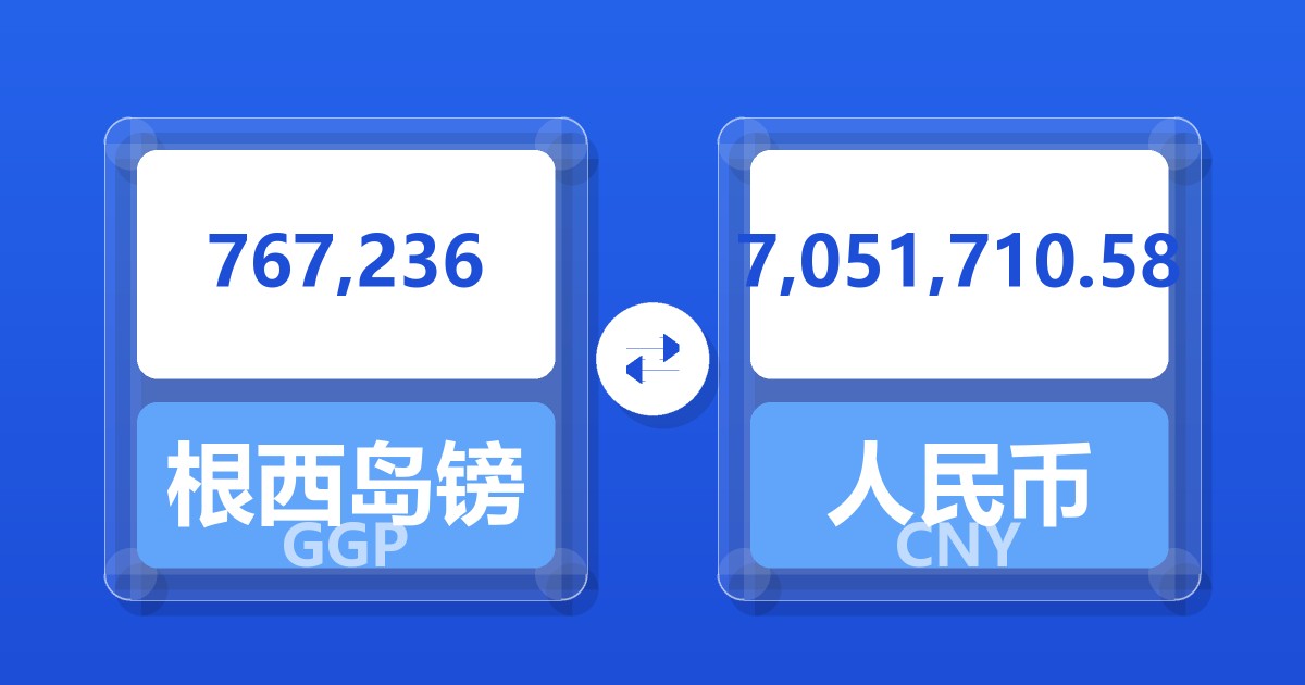 767,236根西岛镑兑人民币