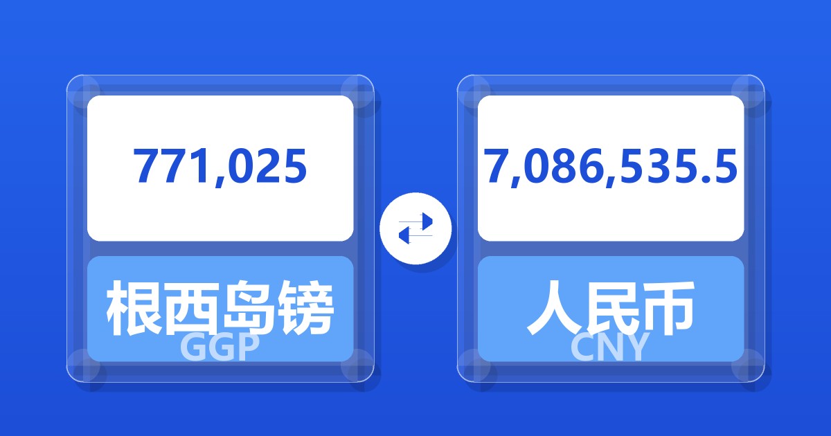 771,025根西岛镑兑人民币