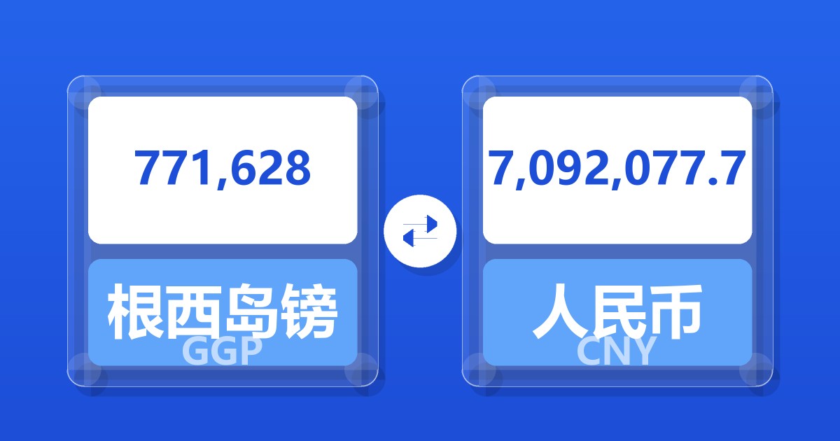 771,628根西岛镑兑人民币