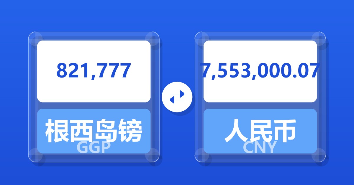 821,777根西岛镑兑人民币