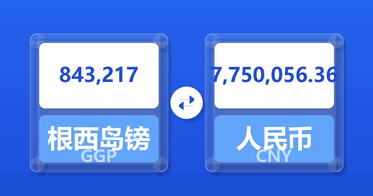 843,217根西岛镑兑人民币