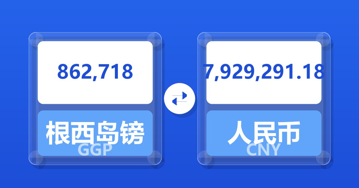 862,718根西岛镑兑人民币