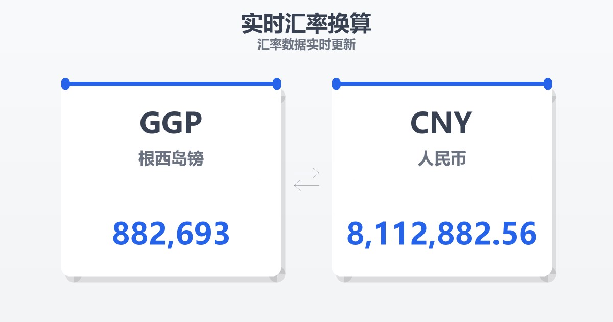 882,693根西岛镑兑人民币