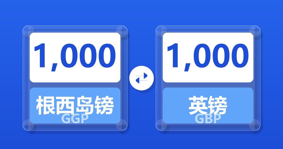 1,000根西岛镑兑英镑