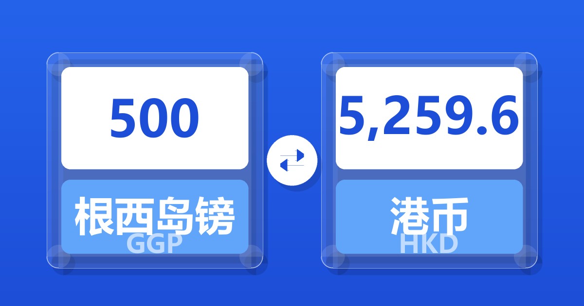 500根西岛镑兑港币