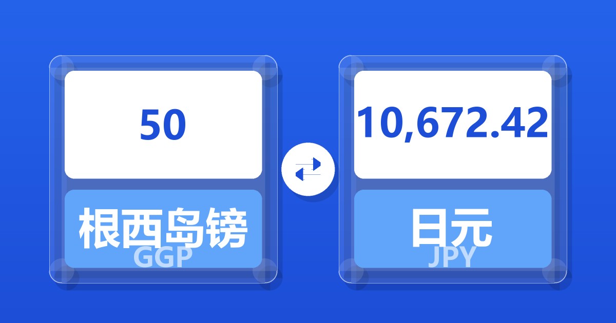 50根西岛镑兑日元