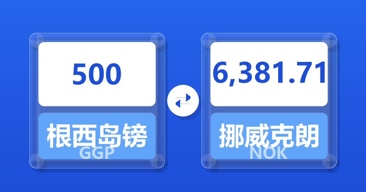 500根西岛镑兑挪威克朗
