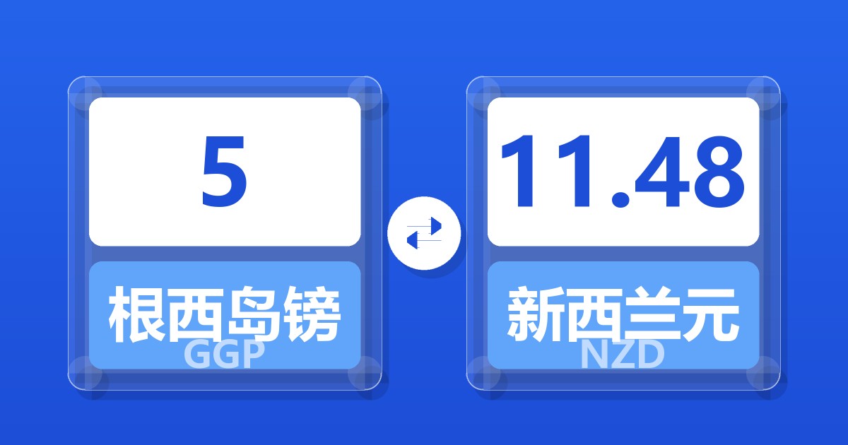 5根西岛镑兑新西兰元